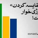 «مقایسه کردن» یک انرژی‌خوار است